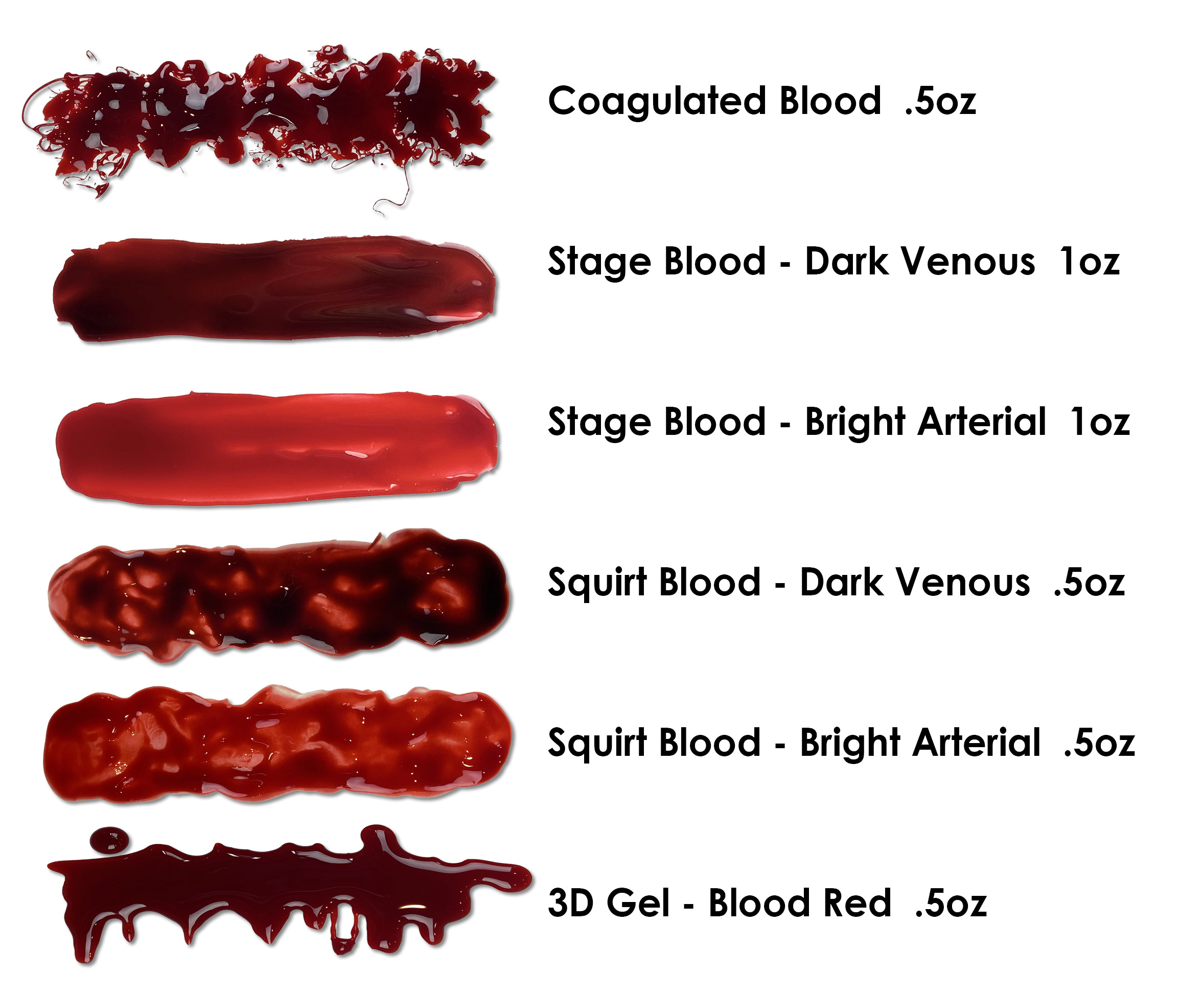 arterial blood spray